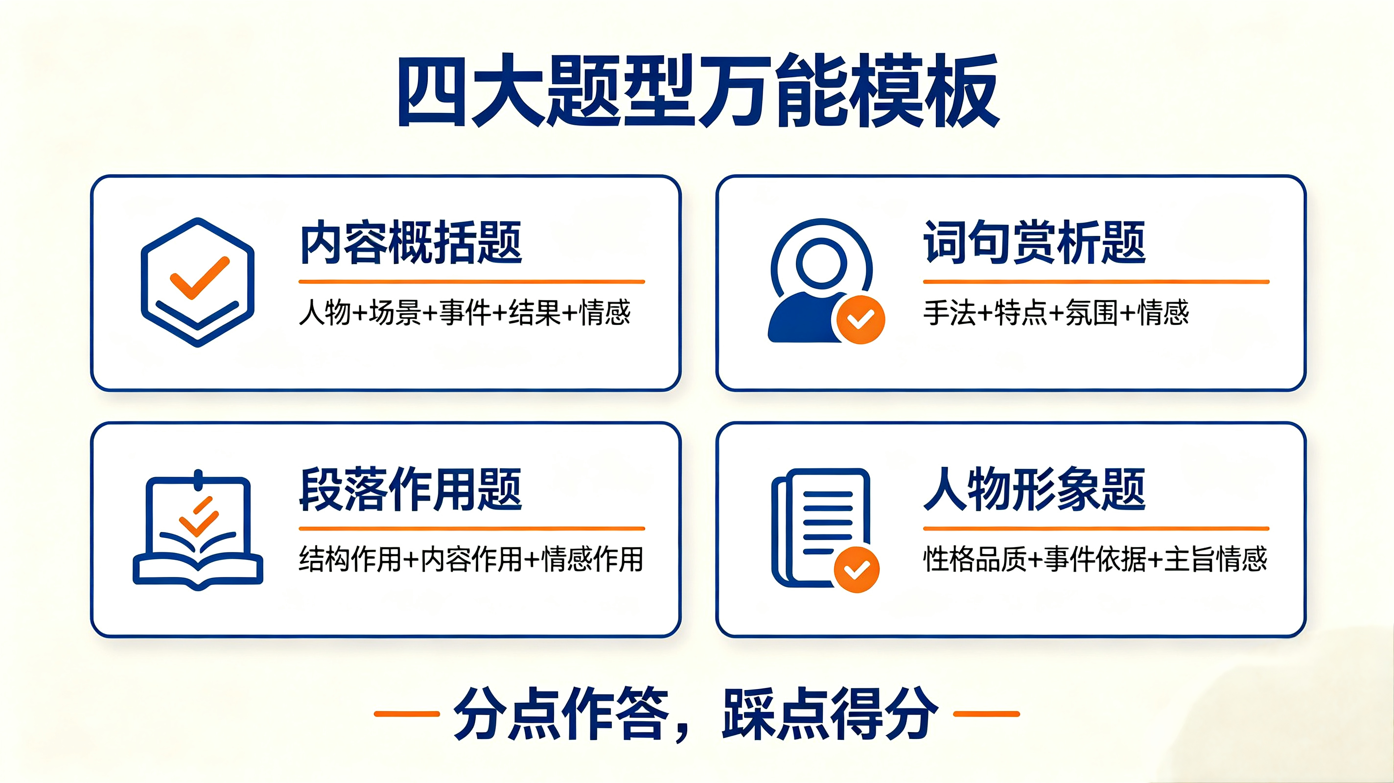 图一.png