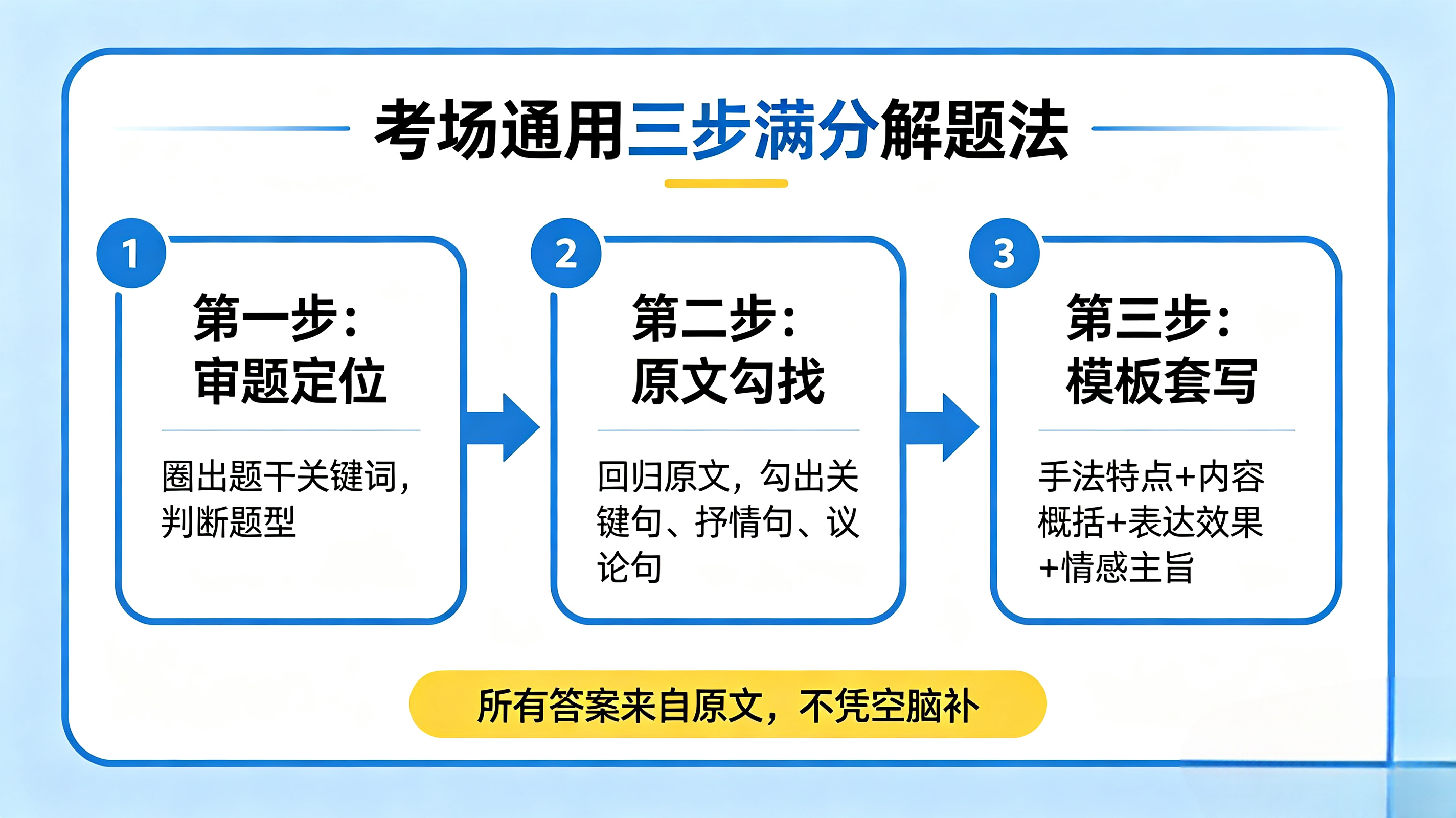 图二.png